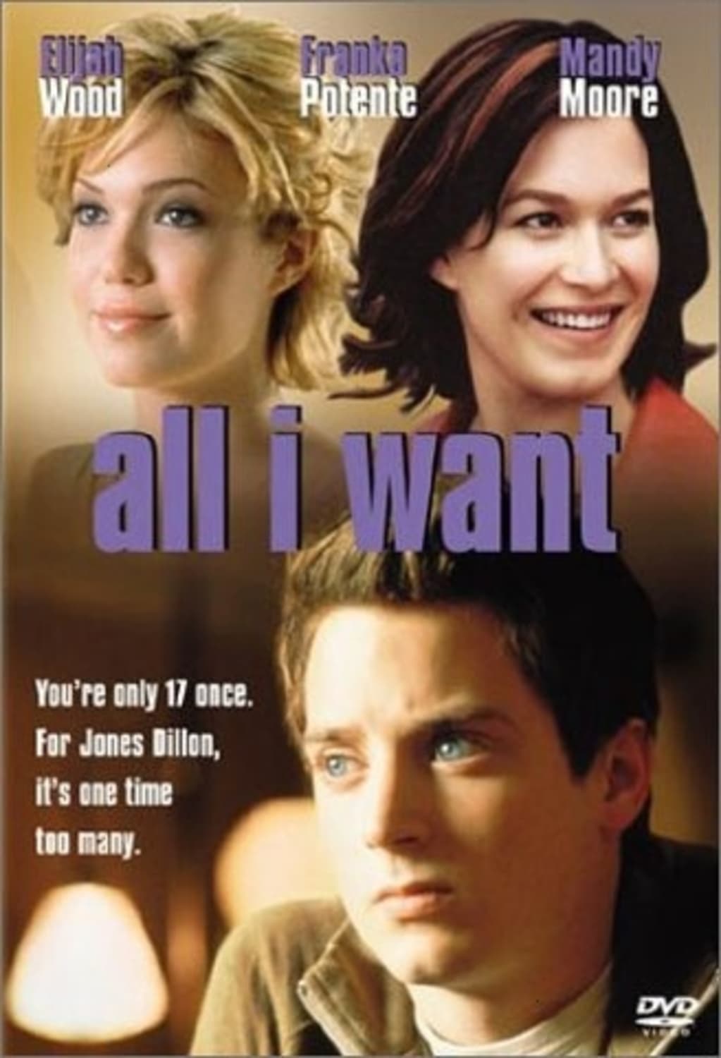 All I Want (DVD) on MovieShack